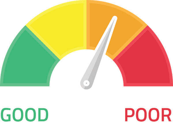Poor Credit Scale